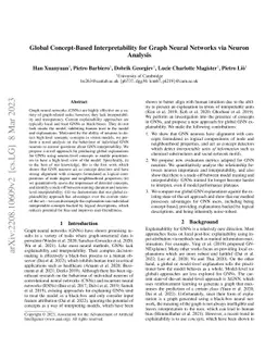 Global Concept-Based Interpretability for Graph Neural Networks via
  Neuron Analysis