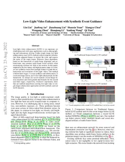 Low-Light Video Enhancement with Synthetic Event Guidance