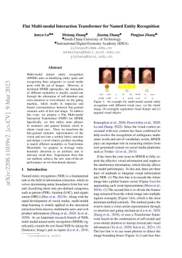 Flat Multi-modal Interaction Transformer for Named Entity Recognition