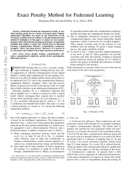 Exact Penalty Method for Federated Learning