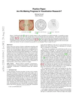 Are We Making Progress In Visualization Research?