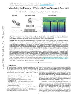 Visualizing the Passage of Time with Video Temporal Pyramids