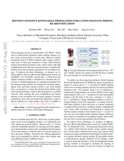 Identity-Sensitive Knowledge Propagation for Cloth-Changing Person
  Re-identification