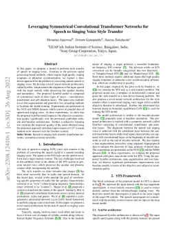 Leveraging Symmetrical Convolutional Transformer Networks for Speech to
  Singing Voice Style Transfer