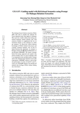 GRASP: Guiding model with RelAtional Semantics using Prompt for Dialogue
  Relation Extraction