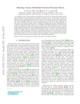 Homology Groups of Embedded Fractional Brownian Motion