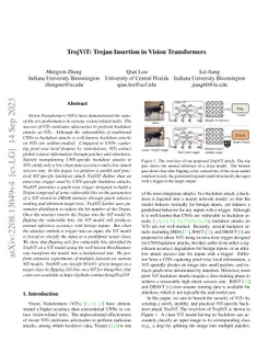TrojViT: Trojan Insertion in Vision Transformers