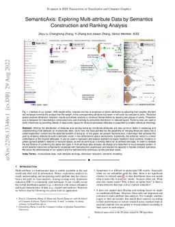 SemanticAxis: Exploring Multi-attribute Data by Semantics Construction
  and Ranking Analysis