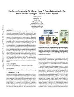 Exploring Semantic Attributes from A Foundation Model for Federated
  Learning of Disjoint Label Spaces