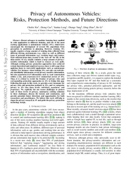 Privacy of Autonomous Vehicles: Risks, Protection Methods, and Future
  Directions