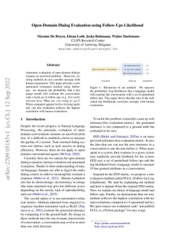 Open-Domain Dialog Evaluation using Follow-Ups Likelihood