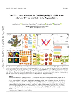DASH: Visual Analytics for Debiasing Image Classification via
  User-Driven Synthetic Data Augmentation