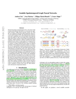Scalable Spatiotemporal Graph Neural Networks