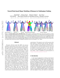 Neural Point-based Shape Modeling of Humans in Challenging Clothing