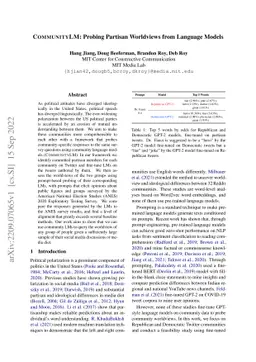 CommunityLM: Probing Partisan Worldviews from Language Models