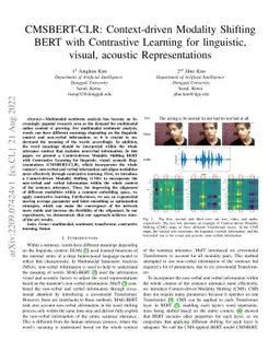 CMSBERT-CLR: Context-driven Modality Shifting BERT with Contrastive
  Learning for linguistic, visual, acoustic Representations