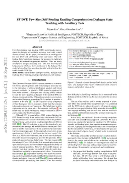 SF-DST: Few-Shot Self-Feeding Reading Comprehension Dialogue State
  Tracking with Auxiliary Task