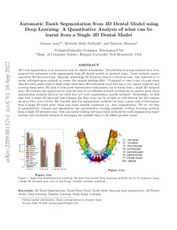 Automatic Tooth Segmentation from 3D Dental Model using Deep Learning: A
  Quantitative Analysis of what can be learnt from a Single 3D Dental Model