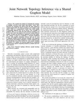 Joint Network Topology Inference via a Shared Graphon Model