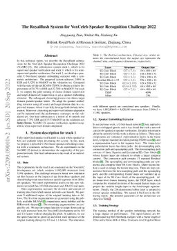 The Royalflush System for VoxCeleb Speaker Recognition Challenge 2022