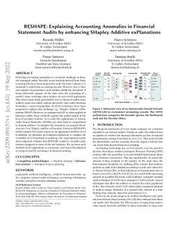 RESHAPE: Explaining Accounting Anomalies in Financial Statement Audits
  by enhancing SHapley Additive exPlanations
