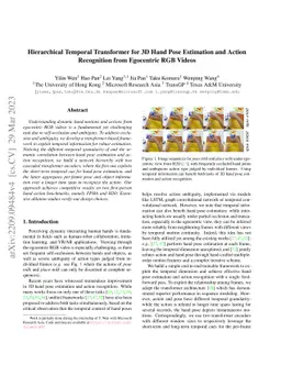 Hierarchical Temporal Transformer for 3D Hand Pose Estimation and Action
  Recognition from Egocentric RGB Videos