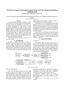 The BUCEA Speaker Diarization System for the VoxCeleb Speaker
  Recognition Challenge 2022