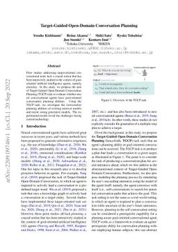 Target-Guided Open-Domain Conversation Planning