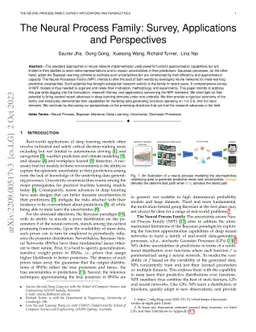 The Neural Process Family: Survey, Applications and Perspectives