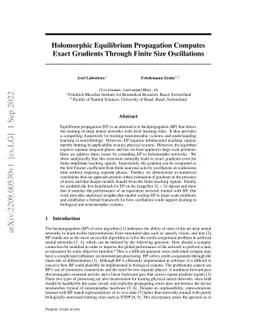 Holomorphic Equilibrium Propagation Computes Exact Gradients Through
  Finite Size Oscillations