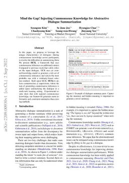 Mind the Gap! Injecting Commonsense Knowledge for Abstractive Dialogue
  Summarization