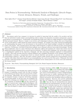 Data Fusion in Neuromarketing: Multimodal Analysis of Biosignals,
  Lifecycle Stages, Current Advances, Datasets, Trends, and Challenges