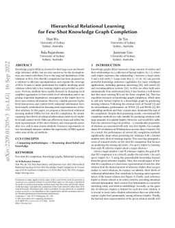 Hierarchical Relational Learning for Few-Shot Knowledge Graph Completion