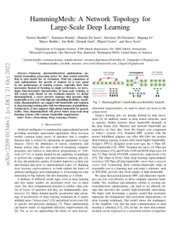 HammingMesh: A Network Topology for Large-Scale Deep Learning