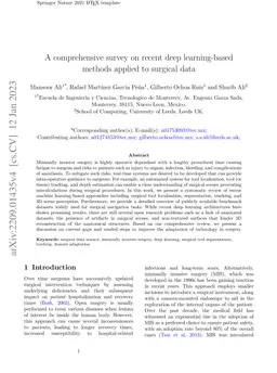 A comprehensive survey on recent deep learning-based methods applied to
  surgical data