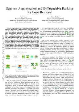 Segment Augmentation and Differentiable Ranking for Logo Retrieval