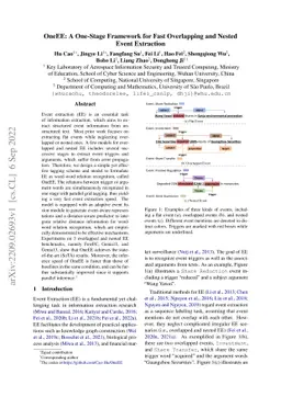 OneEE: A One-Stage Framework for Fast Overlapping and Nested Event
  Extraction