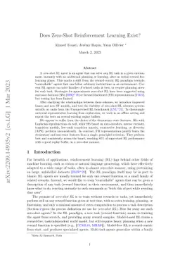 Does Zero-Shot Reinforcement Learning Exist?