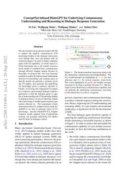 ConceptNet infused DialoGPT for Underlying Commonsense Understanding and
  Reasoning in Dialogue Response Generation