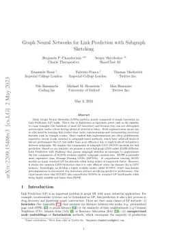 Graph Neural Networks for Link Prediction with Subgraph Sketching