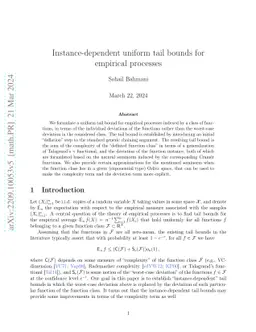 Instance-dependent uniform tail bounds for empirical processes