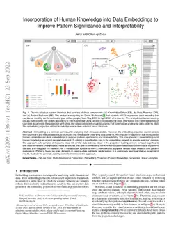 Incorporation of Human Knowledge into Data Embeddings to Improve Pattern
  Significance and Interpretability