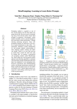 MetaPrompting: Learning to Learn Better Prompts