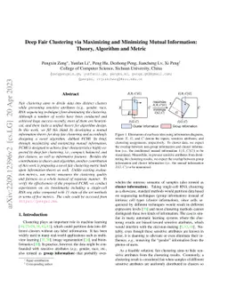 Deep Fair Clustering via Maximizing and Minimizing Mutual Information:
  Theory, Algorithm and Metric