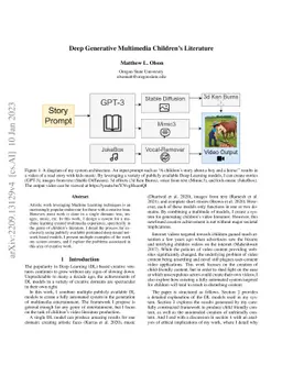 Deep Generative Multimedia Children's Literature