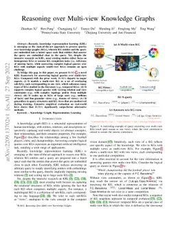 Reasoning over Multi-view Knowledge Graphs