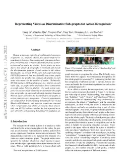 Representing Videos as Discriminative Sub-graphs for Action Recognition