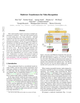 Multiview Transformers for Video Recognition