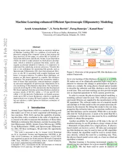 Machine Learning-enhanced Efficient Spectroscopic Ellipsometry Modeling
