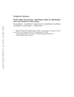 Beyond Simple Meta-Learning: Multi-Purpose Models for Multi-Domain,
  Active and Continual Few-Shot Learning